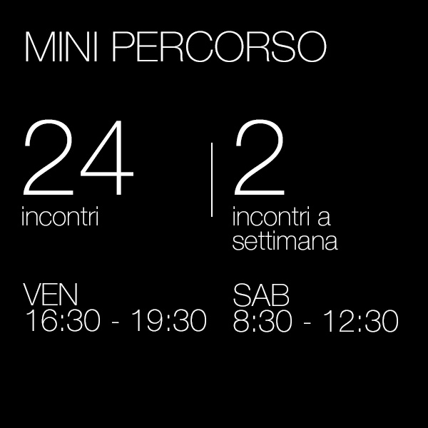 Il Percorso